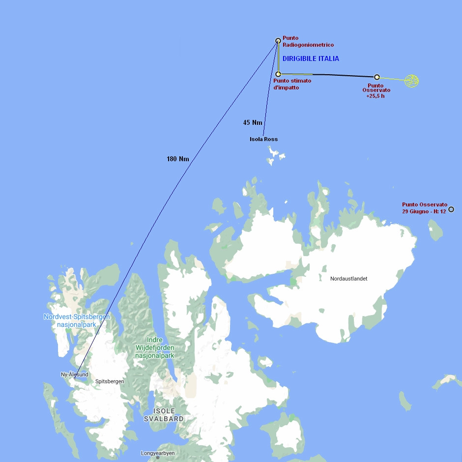 Quadro di status al momento dell'impatto dell'ITALIA
